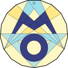 [Bitte einen Namen eingeben]