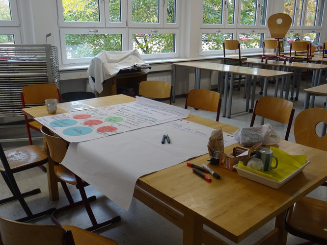 KI generiert: Das Bild zeigt ein Klassenzimmer mit einem Holztisch, auf dem sich Papiere, Stifte und Tassen befinden, als ob dort kürzlich eine Gruppenarbeit oder ein Workshop stattgefunden hätte. Im Hintergrund sind Fenster mit Blick auf Bäume und mehrere Stühle und Tische zu sehen.