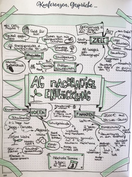 [Bitte einen Namen eingeben]