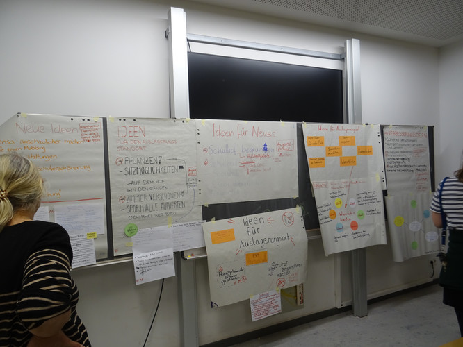 KI generiert: Auf dem Bild sind mehrere Flipchart-Papiere an einer Wand zu sehen, die verschiedene Ideen und Vorschläge präsentieren. Zwei Personen betrachten die Notizen, was auf eine Gruppenarbeits- oder Brainstorming-Sitzung hinweist.